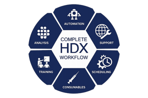 hdx